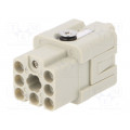 HQ-007-F; Connector: HDC; female; HQ; PIN: 8; 7+PE; size 1; w/o contacts; 10A; TE Connectivity