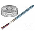 0028897; Wire: data transmission; UNITRONIC® FD CP plus; 25x0,25mm2; PUR; LAPP KABEL