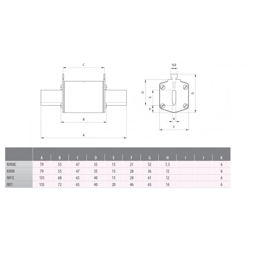 004119203; Fuse: fuse; quick blow; 40A; 400VAC; ceramic,industrial; NH00C; ETI POLAM