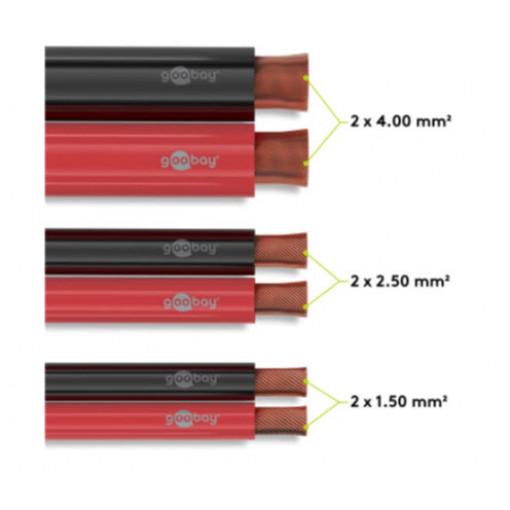 15023; Wire: loudspeaker cable; 2x1,5mm2; stranded; CCA; black-red; 100m; Goobay 15023; Wire: loudspeaker cable; 2x1,5mm2; stranded; CCA; black-red; 100m; Goobay