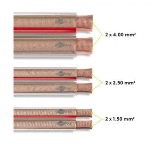 15019; Wire: loudspeaker cable; 2x1,5mm2; stranded; CCA; transparent; Goobay 15019; Wire: loudspeaker cable; 2x1,5mm2; stranded; CCA; transparent; Goobay