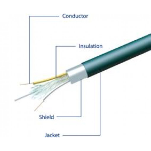 KSVHS012X9/28.PVC7; 2x9/0.12OFC+2x1.0PE+2x28/0.12OFC+7/0.16TC+AL+7PVC HQSSR600