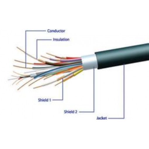KVS16.PVC11.HQ; SCART kabelis 16 dz.+Ekr. Pilnajam PVC Ø11mm HQ KVS16.PVC11.HQ; SCART kabelis 16 dz.+Ekr. Pilnajam PVC Ø11mm HQ