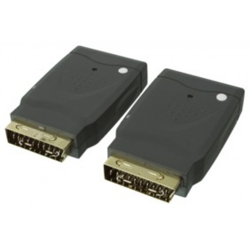 MTU.SEND.24.SCART; 2.4GHz video senderis SCART ligzdā