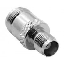 PLLN/TNC.M; Adapters N ligzda uz TNC ligzdu PLLN/TNC.M; Adapters N ligzda uz TNC ligzdu