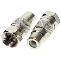 PSLF/R; Adapters F spraudnis uz RCA ligzda PSLF/R; Adapters F spraudnis uz RCA ligzda