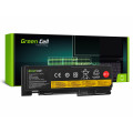 LE78 : Green Cell Battery for Lenovo ThinkPad T420s T420si / 14,4V 3600mAh; Green Cell