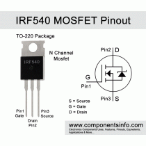 IRF540; N-FET 100V 28A 150W 0.077R TO220 IRF540; N-FET 100V 28A 150W 0.077R TO220