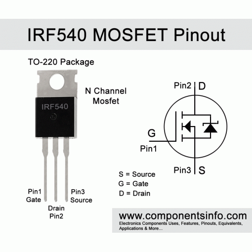 IRF540; N-FET 100V 28A 150W 0.077R TO220 IRF540; N-FET 100V 28A 150W 0.077R TO220