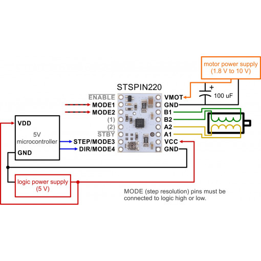STSPIN220 LOW-VOLTAGE STEPPER MOTOR DRIV; Stepper motor controller; STSPIN220; 1.1A; Uin mot: 1.8÷10V; POLOLU