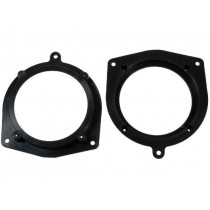 RAM-20.468/K; Speaker adapter; 130mm; Toyota Avensis front, rear; 4CARMEDIA