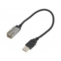 ; USB/AUX adapter; Fiat; 4CARMEDIA